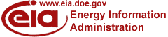 EnergyInformationAdministration.gif (2462 bytes)